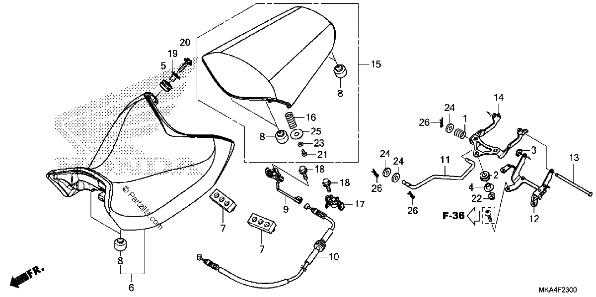 Diagrama de SEAT