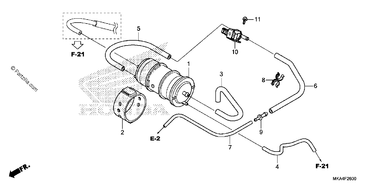 Diagrama de CANISTER