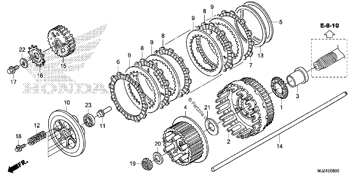 Diagrama de CLUTCH