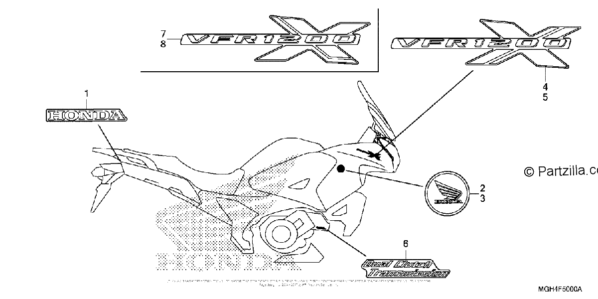 Diagrama de MARK 1