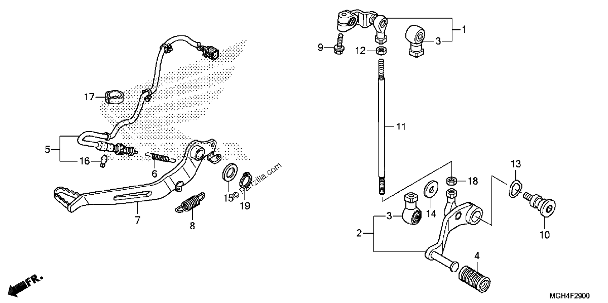 Diagrama de PEDAL
