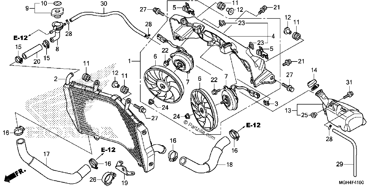Diagrama de RADIATOR