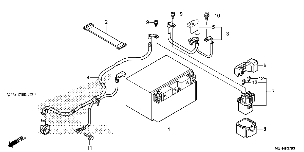 Diagrama de BATTERY