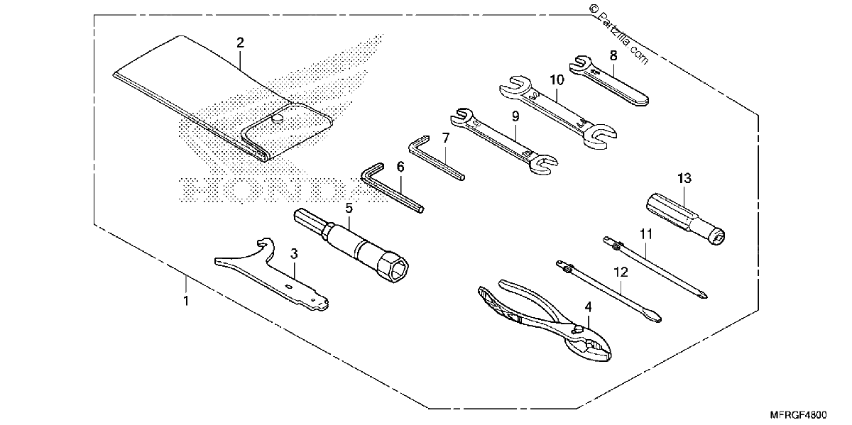 Diagrama de TOOLS