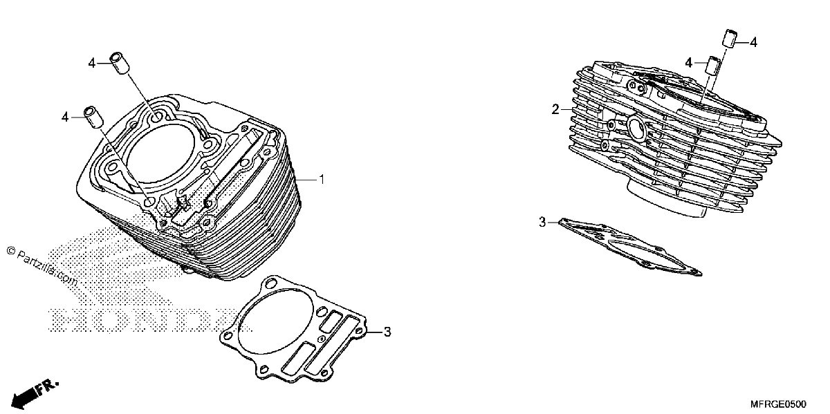 Diagrama de CYLINDER