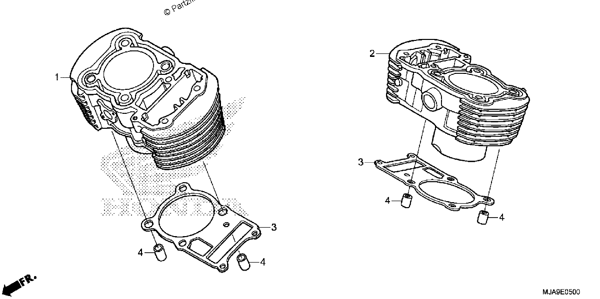 Diagrama de CYLINDER