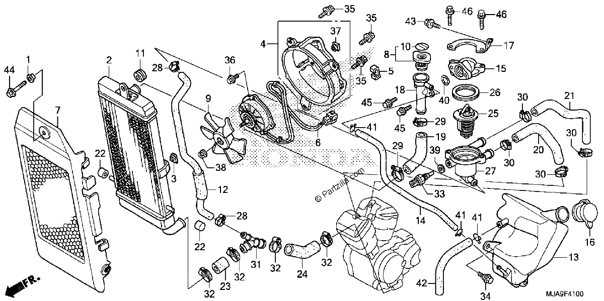 Diagrama de RADIATOR