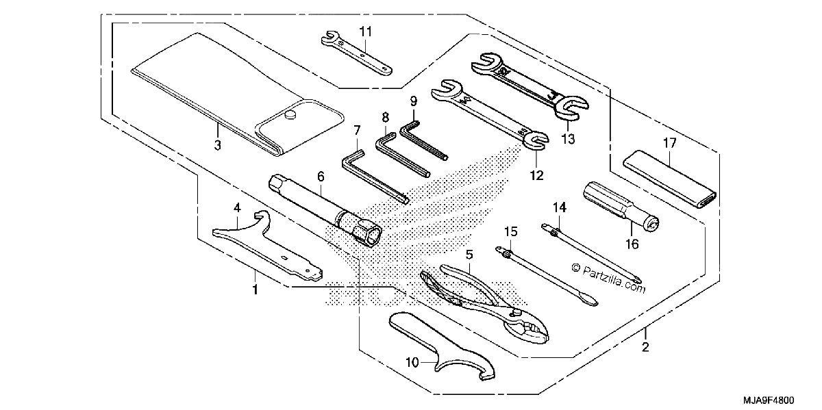 Diagrama de TOOLS