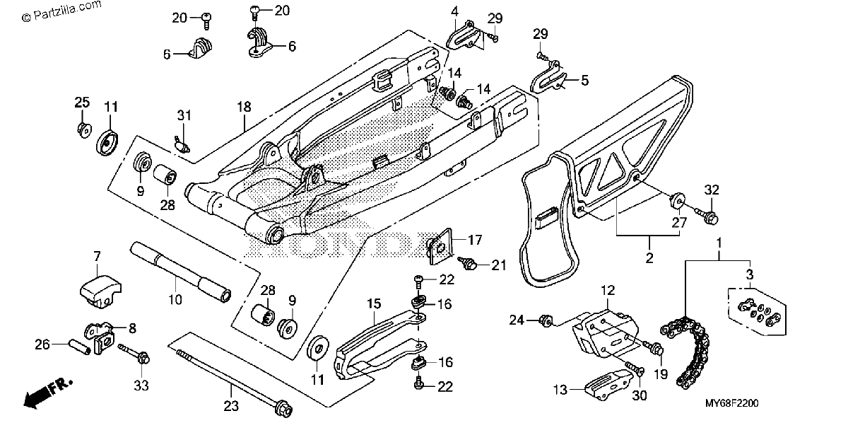 Diagrama de SWINGARM