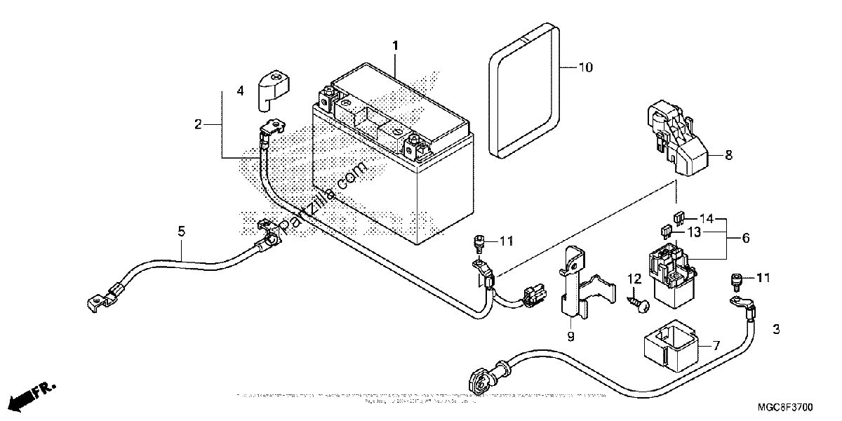 Diagrama de BATTERY