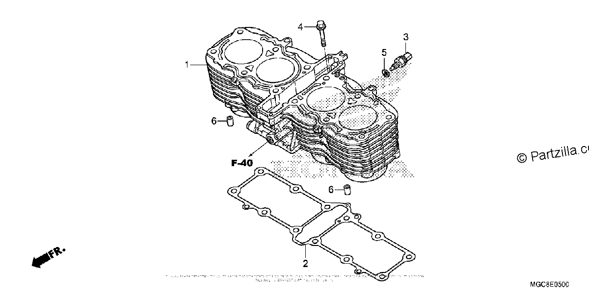 Diagrama de CYLINDER