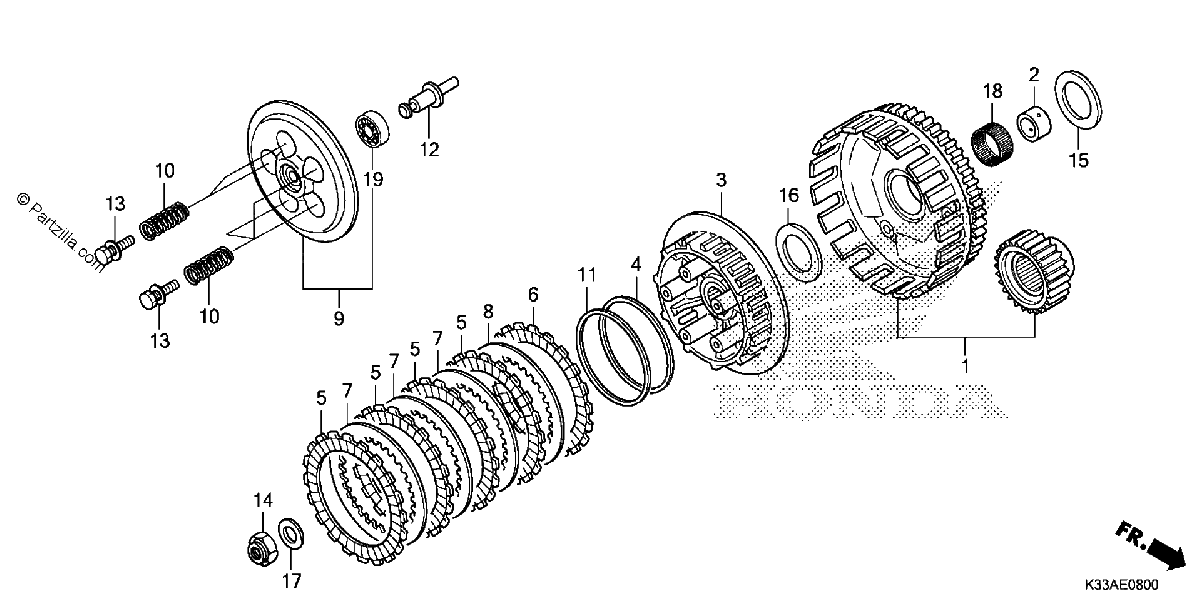 Diagrama de CLUTCH