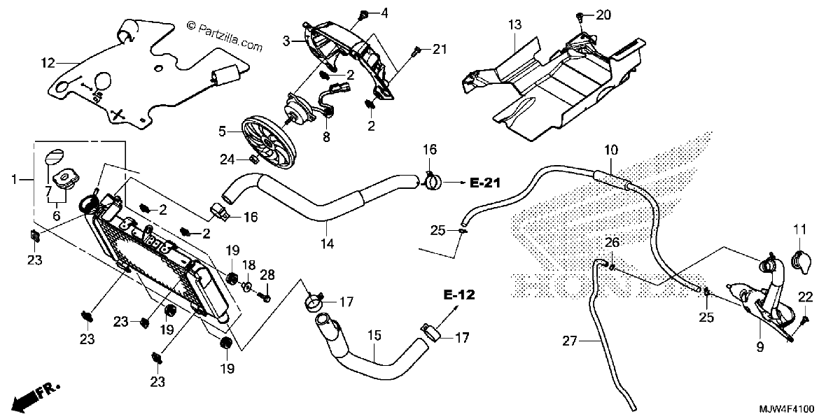 Diagrama de RADIATOR