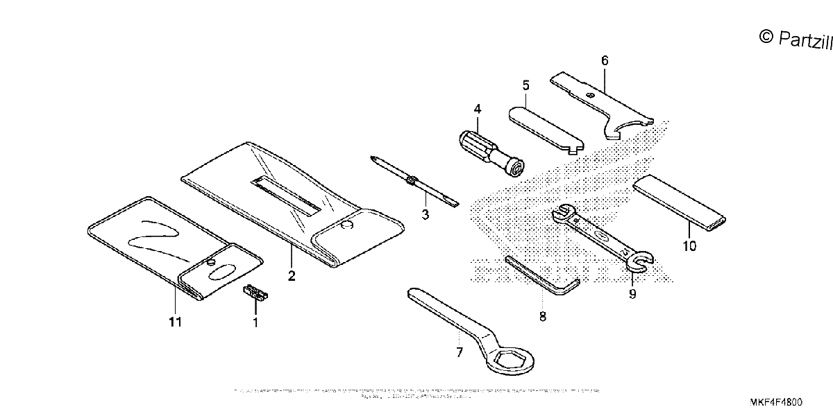 Diagrama de TOOLS