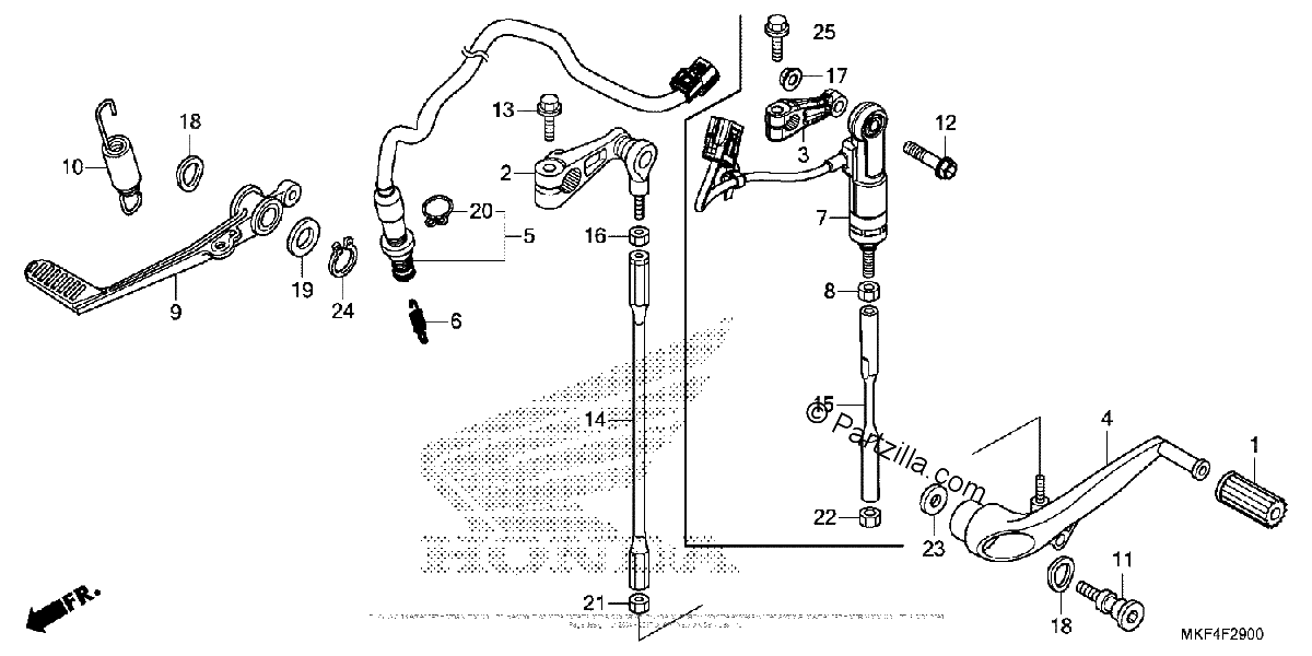 Diagrama de PEDAL
