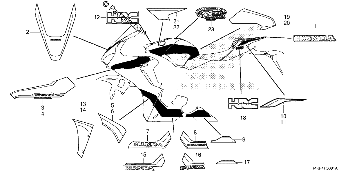 Diagrama de MARK STRIPE 2
