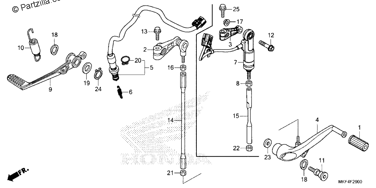 Diagrama de PEDAL