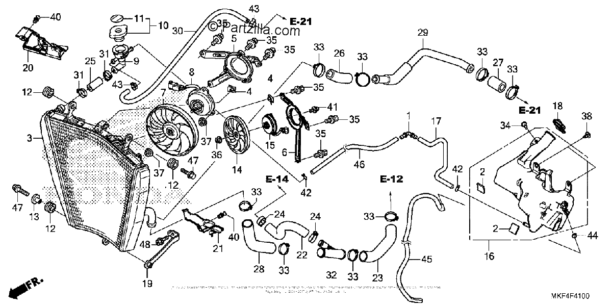 Diagrama de RADIATOR