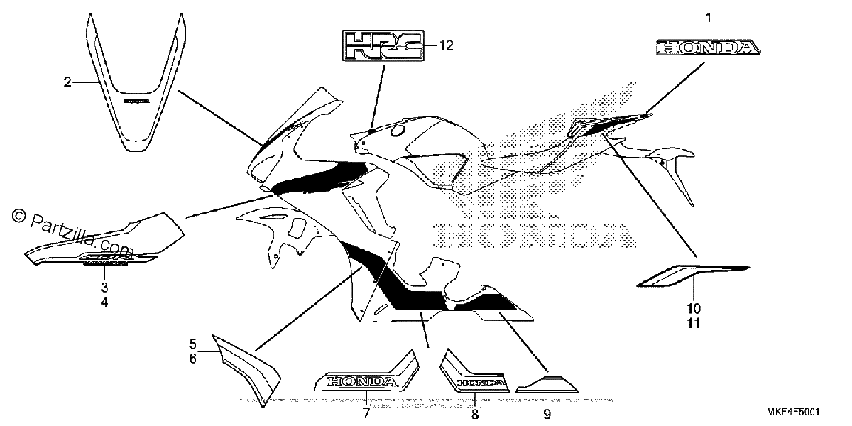 Diagrama de MARK STRIPE 2