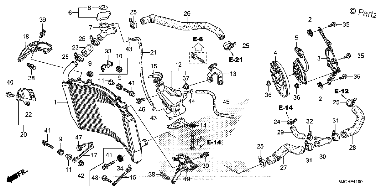 Diagrama de RADIATOR