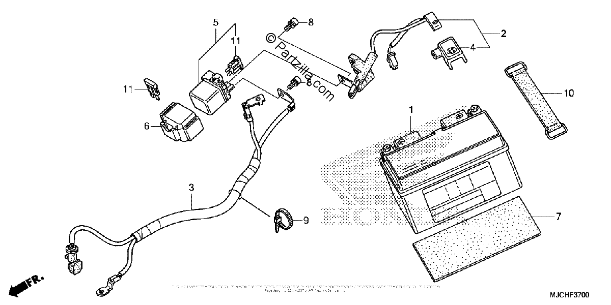 Diagrama de BATTERY