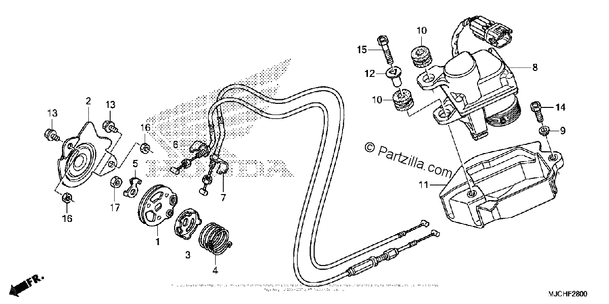 Diagrama de SERVO MOTOR