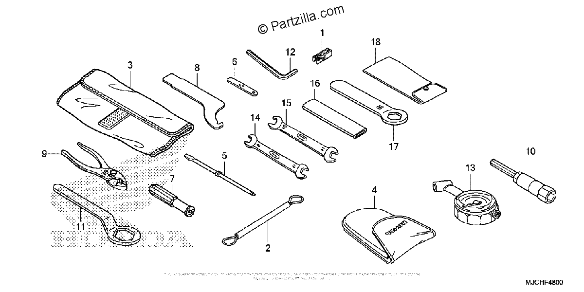 Diagrama de TOOLS