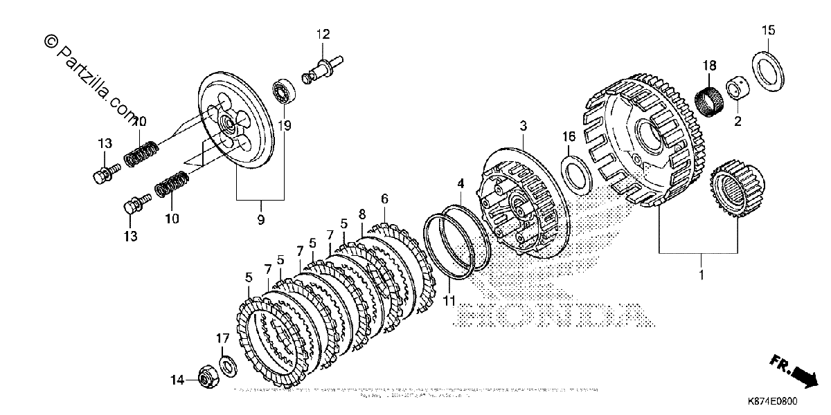 Diagrama de CLUTCH