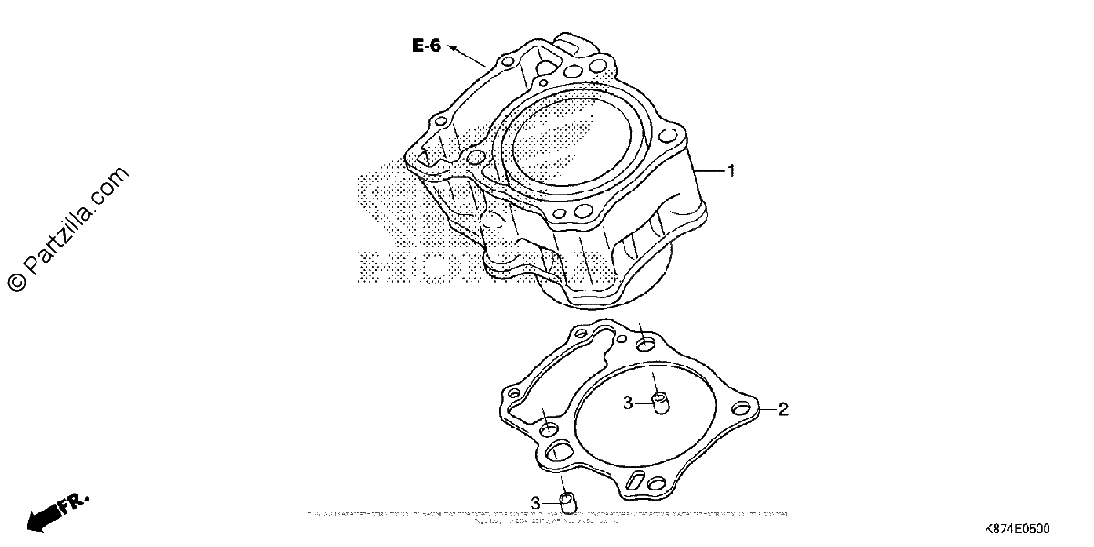 Diagrama de CYLINDER