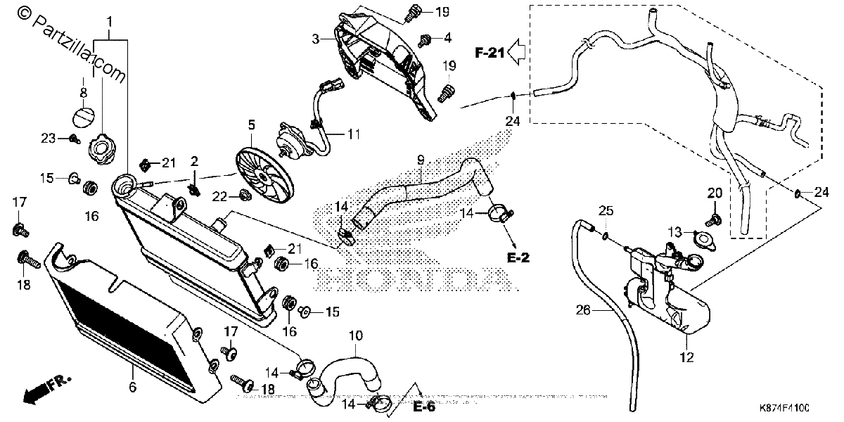 Diagrama de RADIATOR