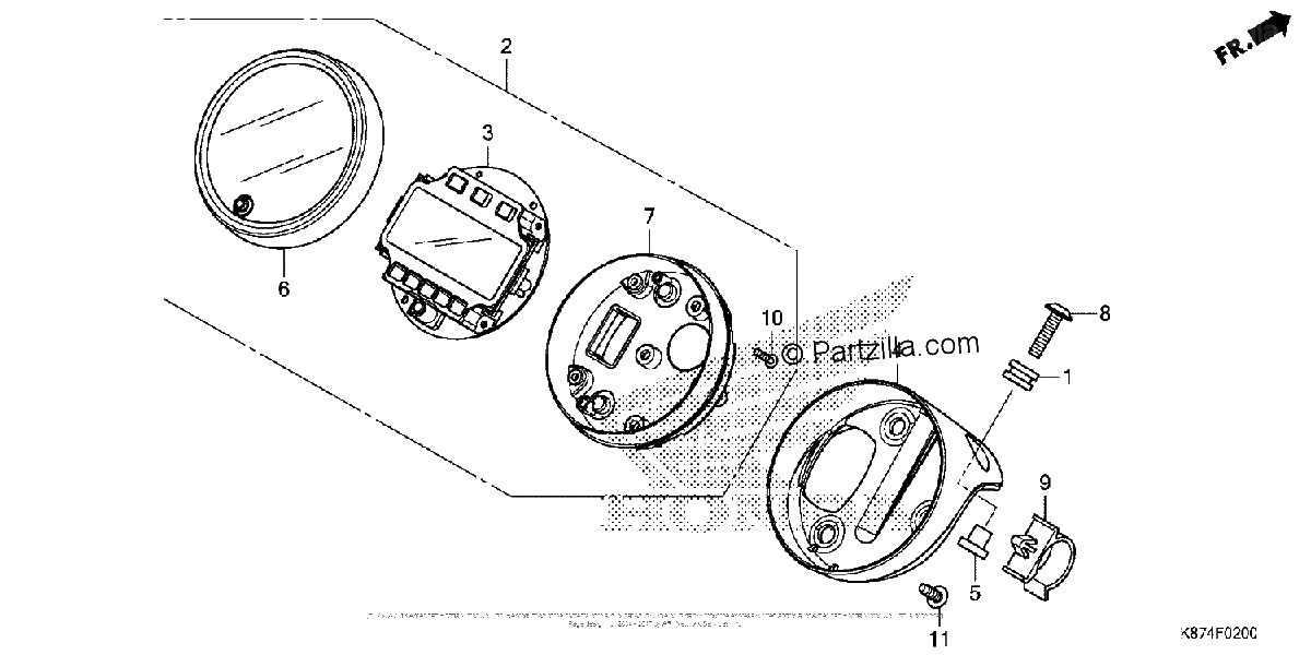 Diagrama de SPEEDOMETER