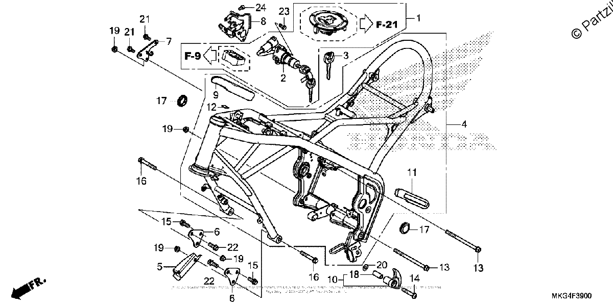 Diagrama de FRAME