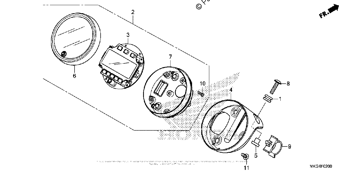 Diagrama de SPEEDOMETER