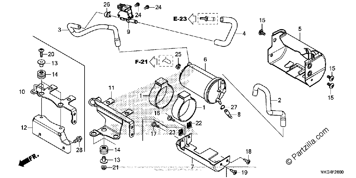 Diagrama de CANISTER