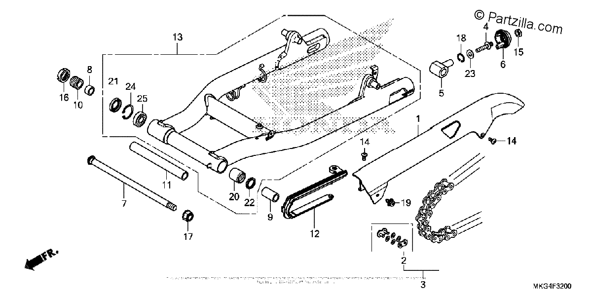 Diagrama de SWINGARM