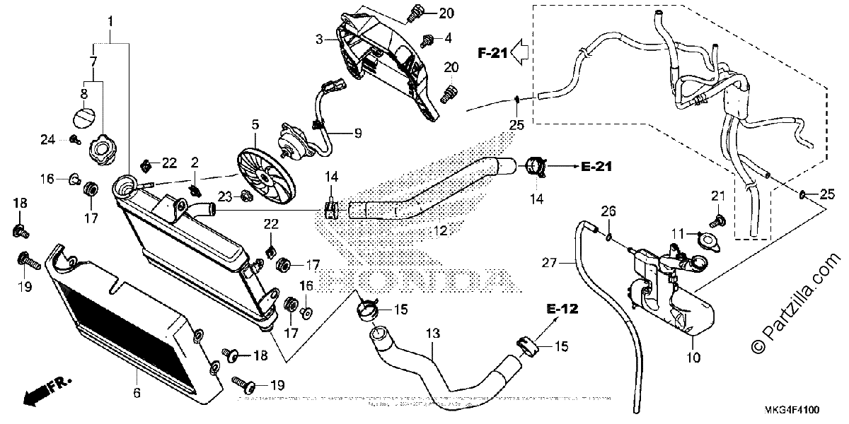 Diagrama de RADIATOR