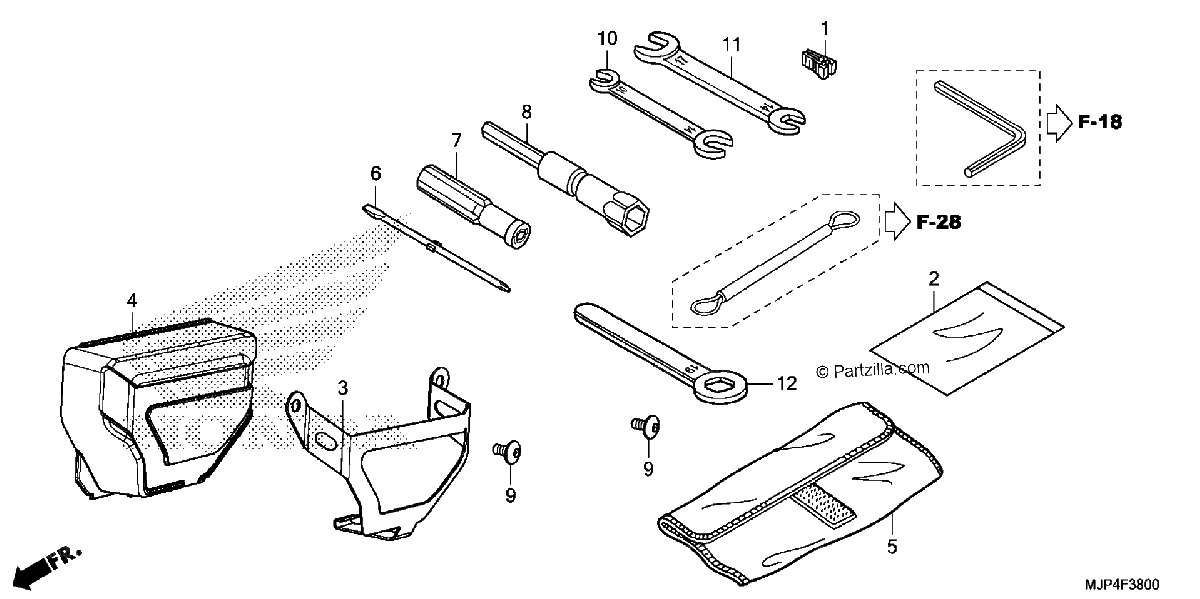 Diagrama de TOOL