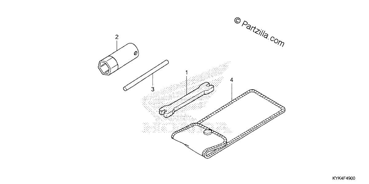 Diagrama de TOOLS