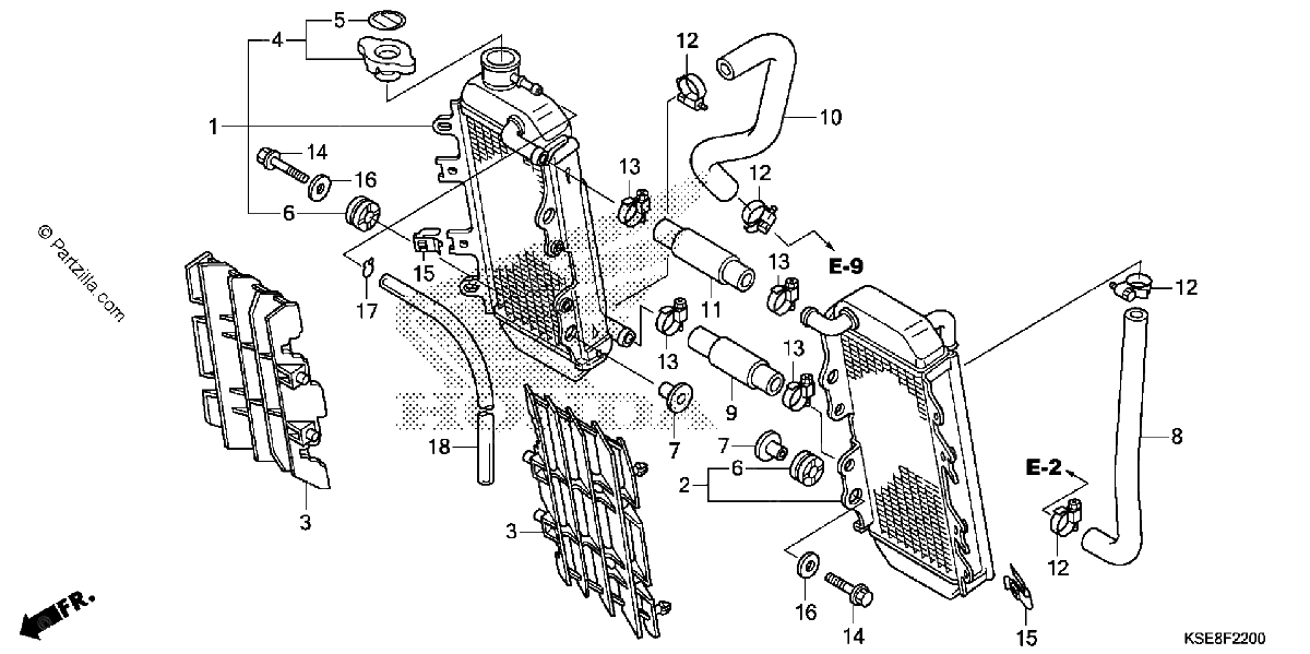 Diagrama de RADIATOR