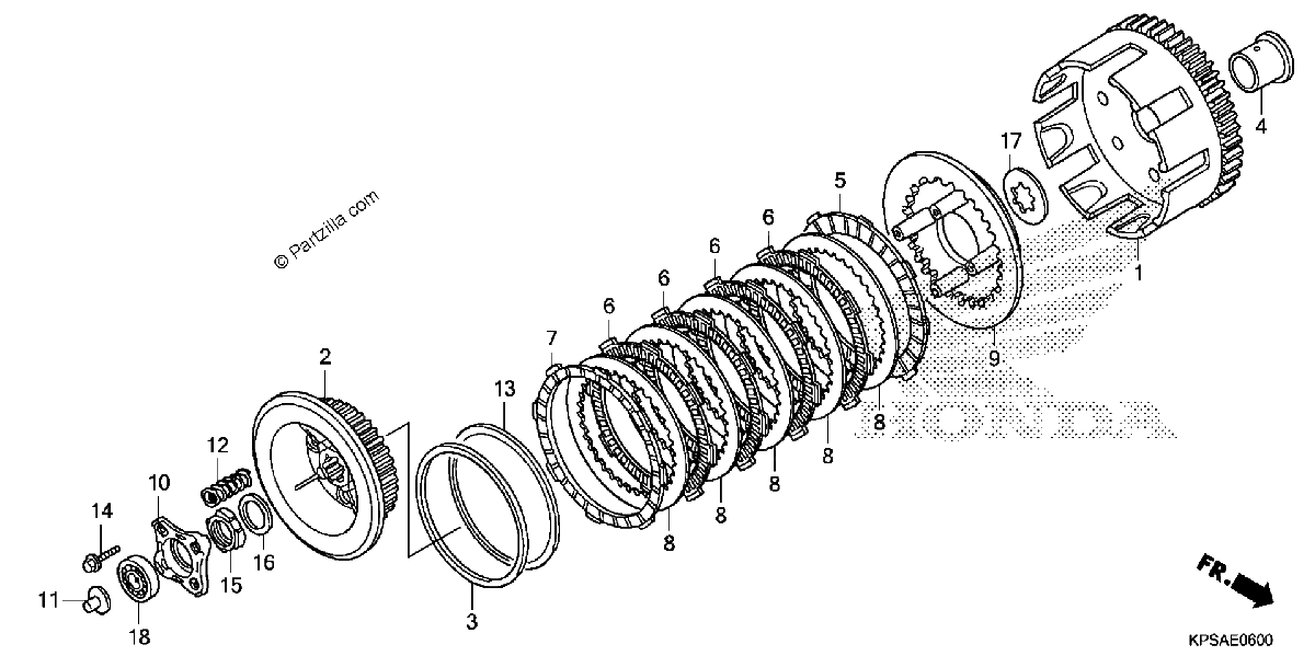 Diagrama de CLUTCH