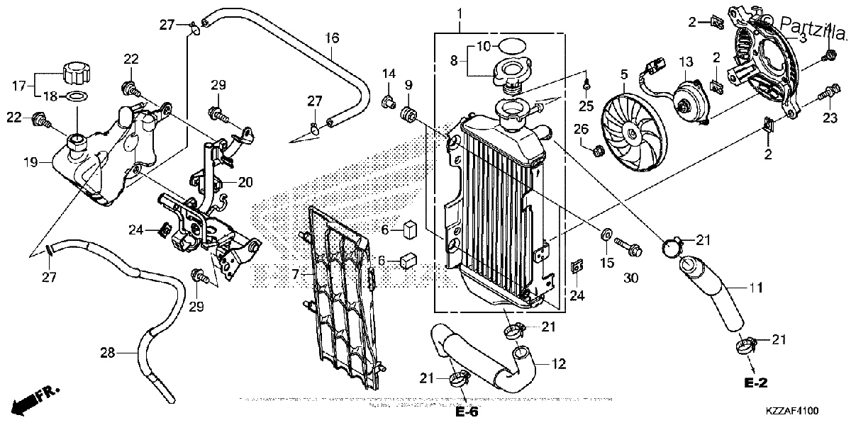 Diagrama de RADIATOR