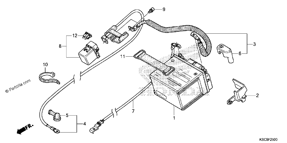 Diagrama de BATTERY
