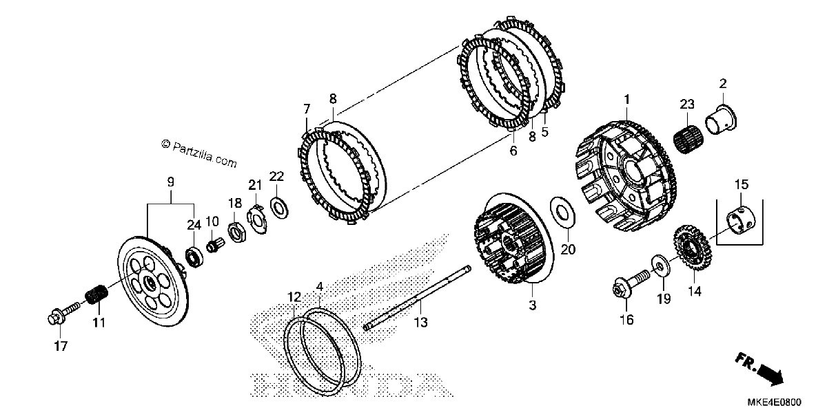 Diagrama de CLUTCH