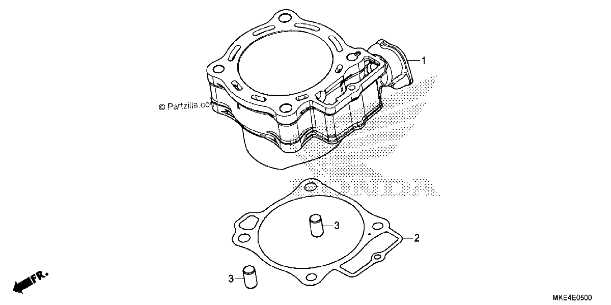 Diagrama de CYLINDER