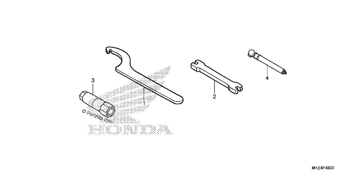 Diagrama de TOOLS