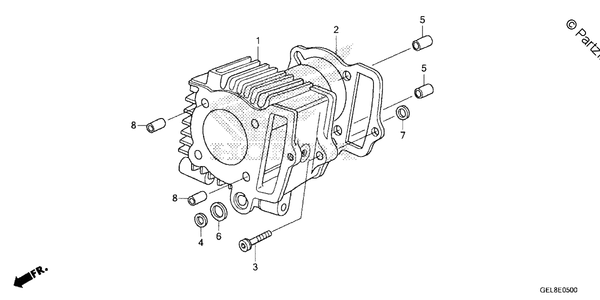 Diagrama de CYLINDER