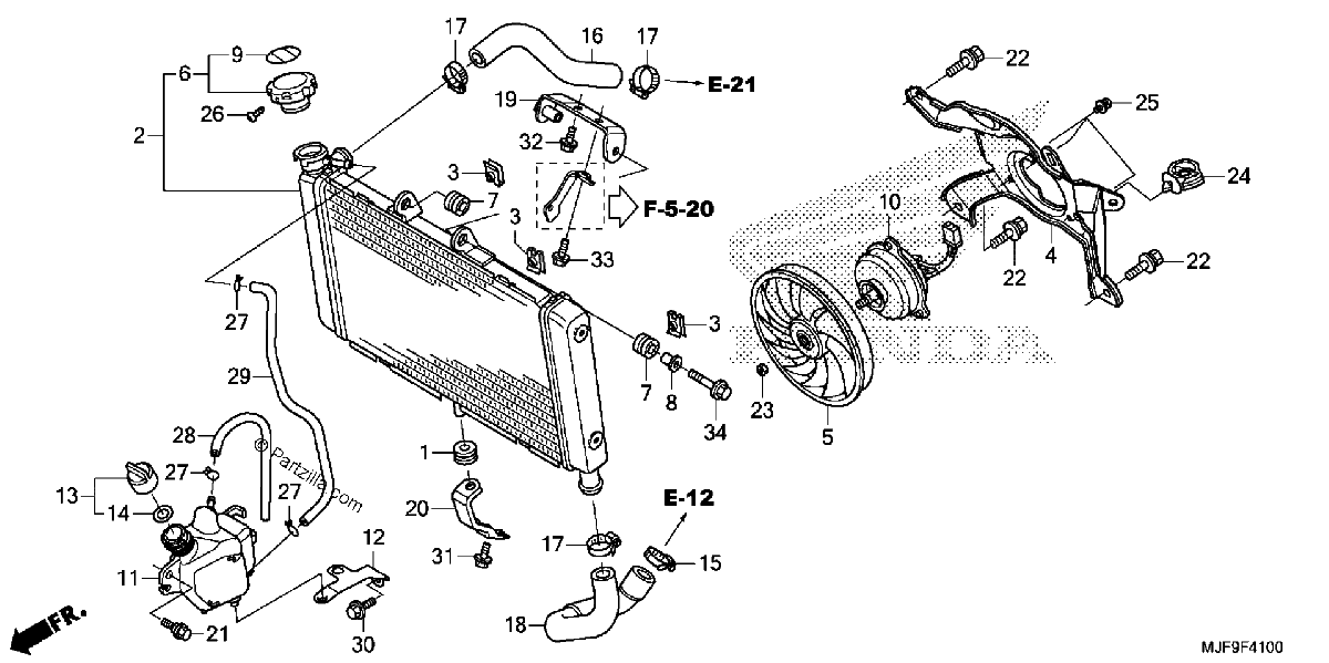 Diagrama de RADIATOR