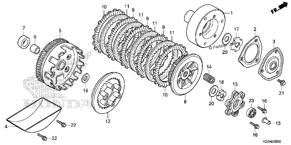 Diagrama de CLUTCH