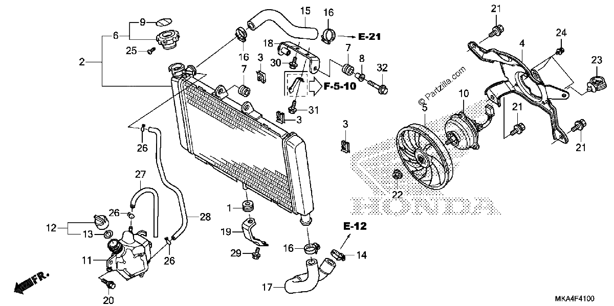 Diagrama de RADIATOR