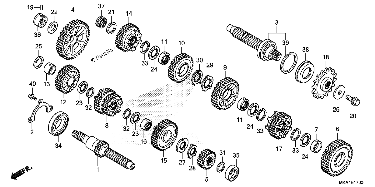 Diagrama de TRANSMISSION